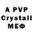 APVP СК КРИС phon rosales